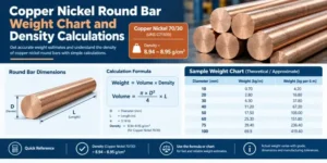 Copper Nickel Round Bar Weight Chart and Density Calculations - Euro Steel Bars